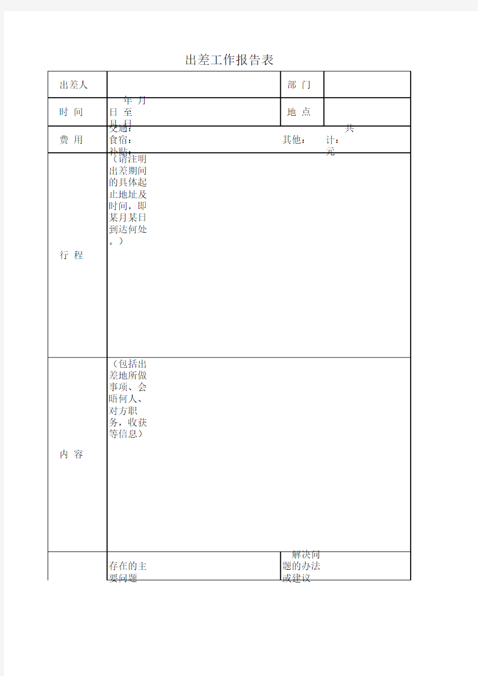 出差工作报告表