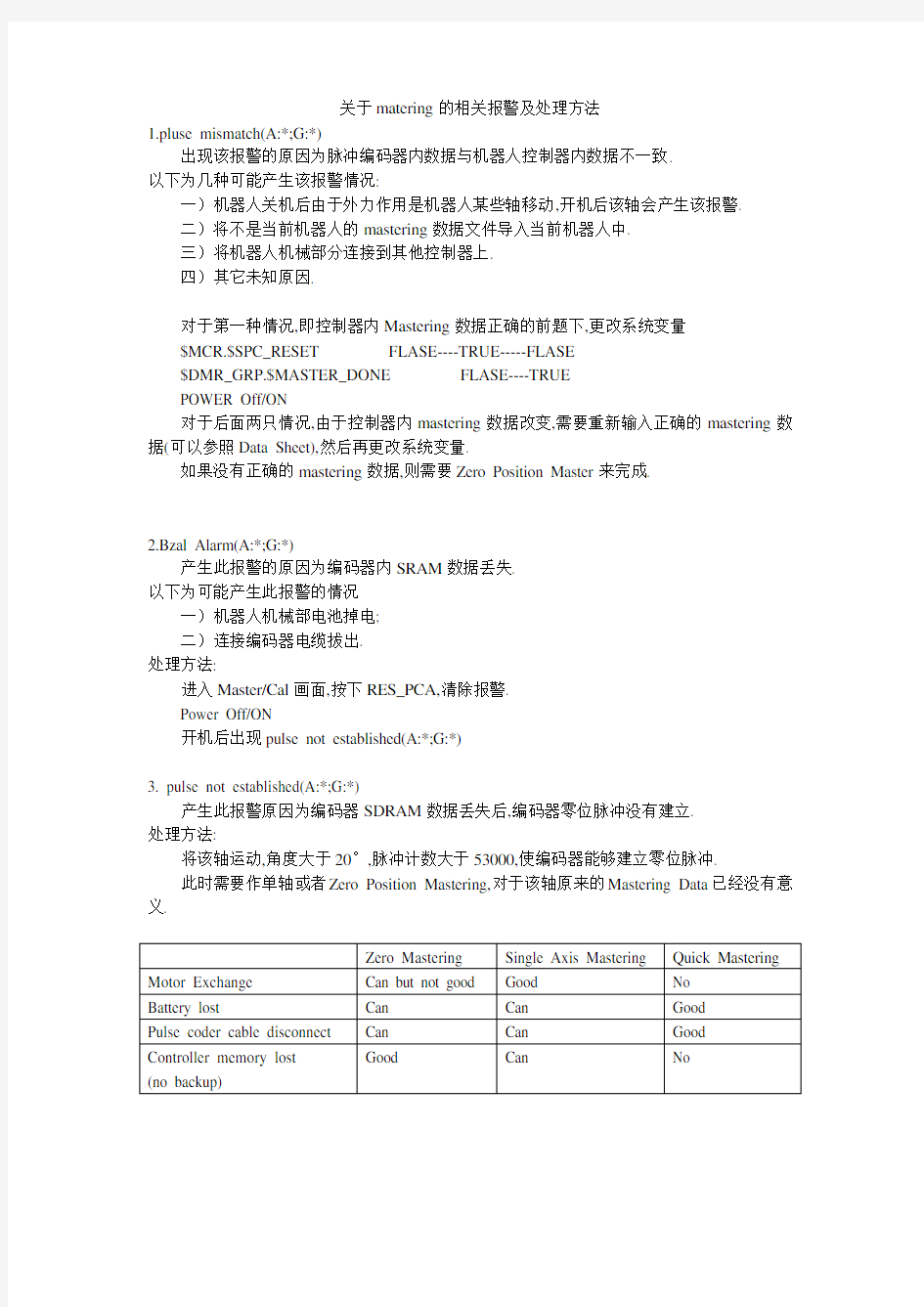 FANUC机器人原点位置异常处理办法