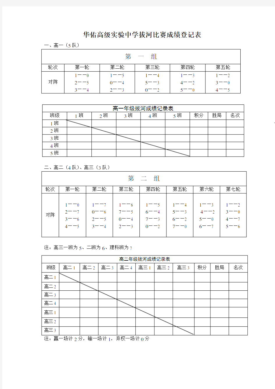 拔河比赛单循环对阵表