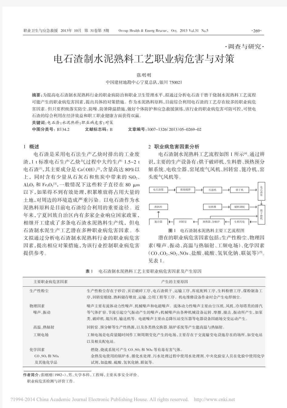 电石渣制水泥熟料工艺职业病危害与对策