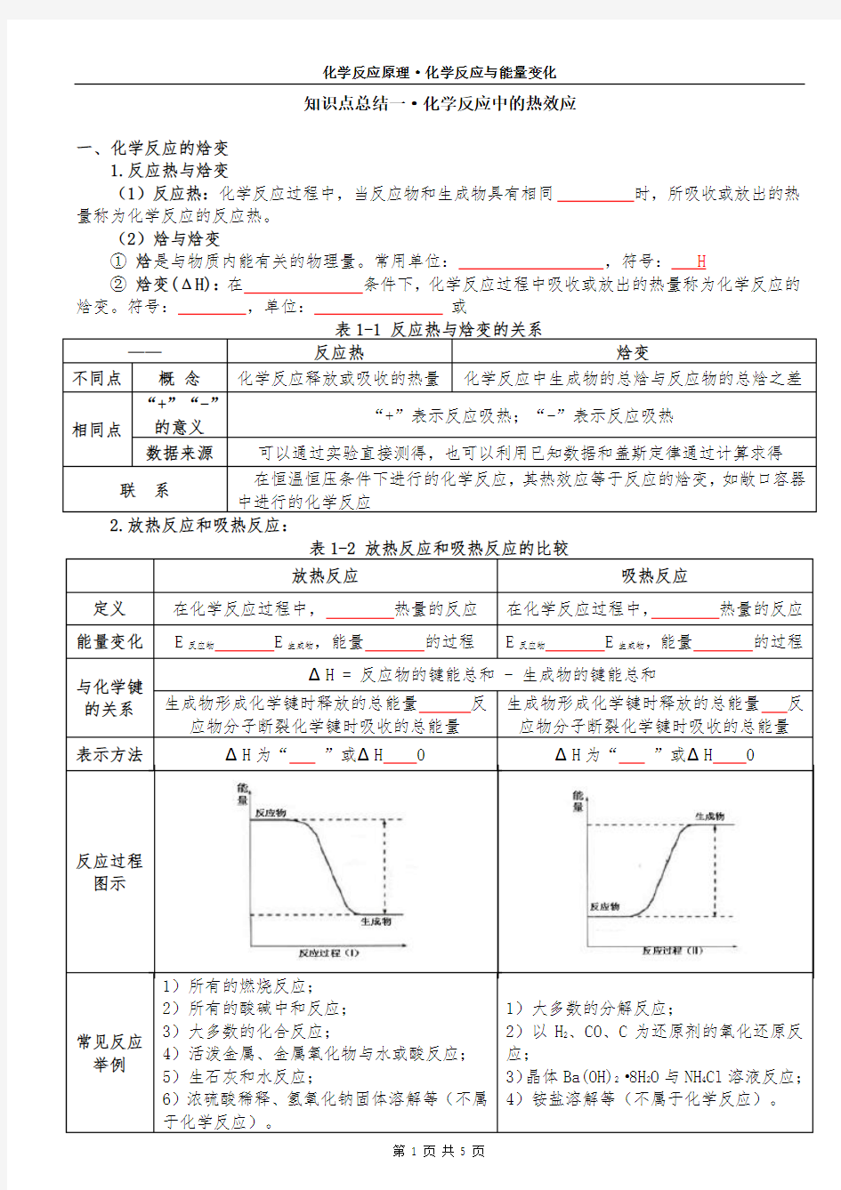 化学反应的热效应知识点总结