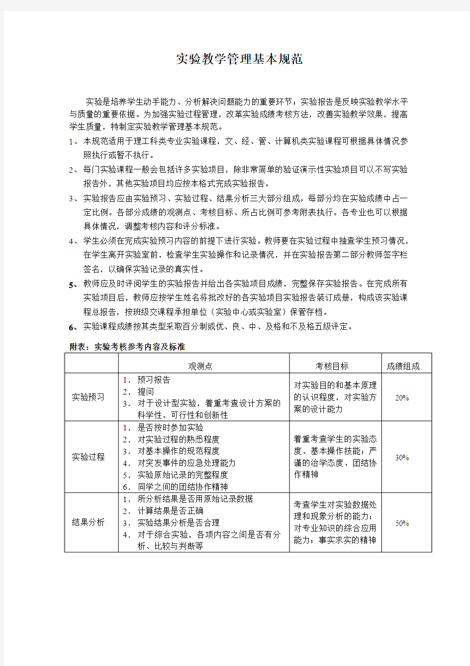武汉理工大学实验报告格式