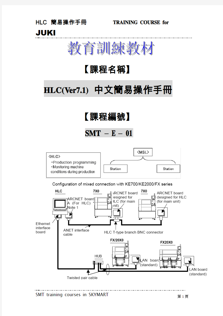 HLC中文操作手册