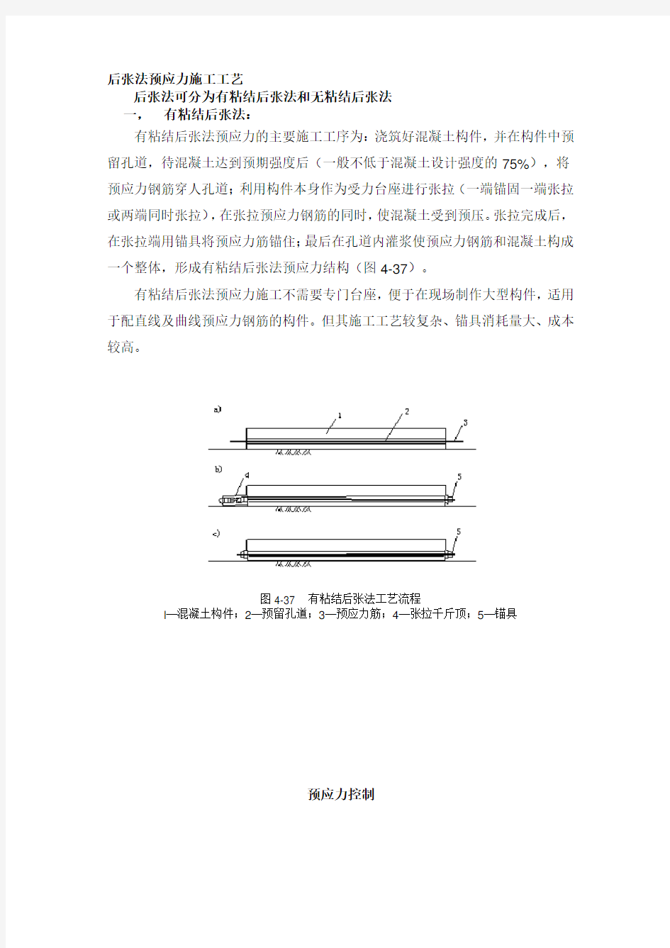 后张法预应力施工工艺