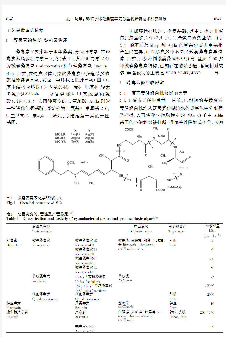 环境水体微囊藻毒素微生物降解技术研究进展