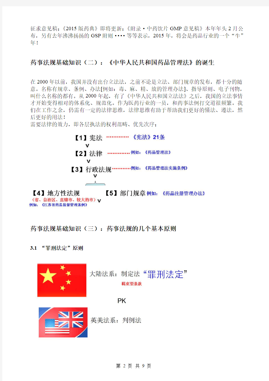 (2014年部分)中国药科大学研究生《药事法规》笔记