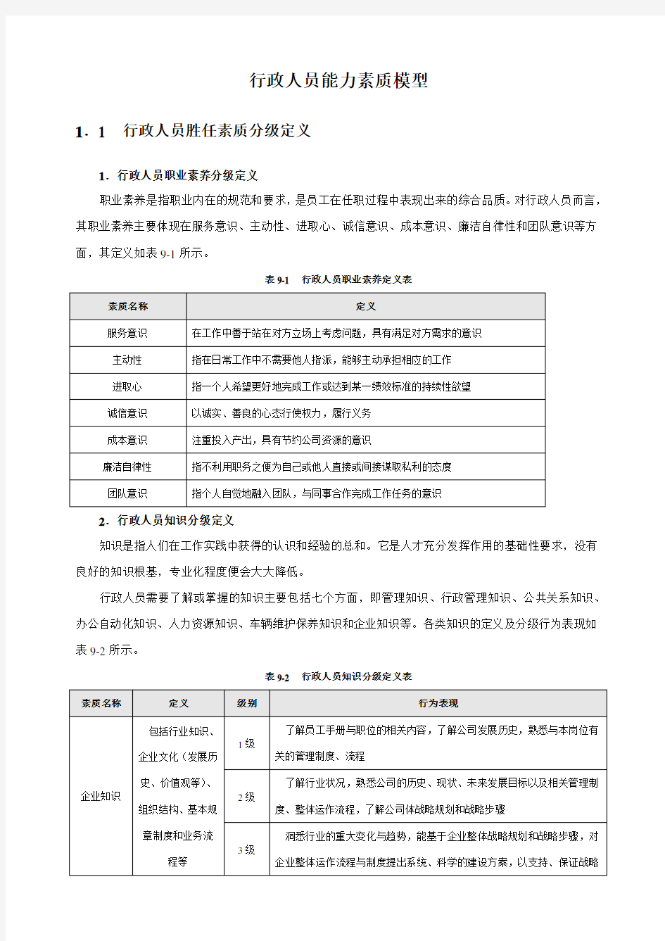 行政人员能力素质模型