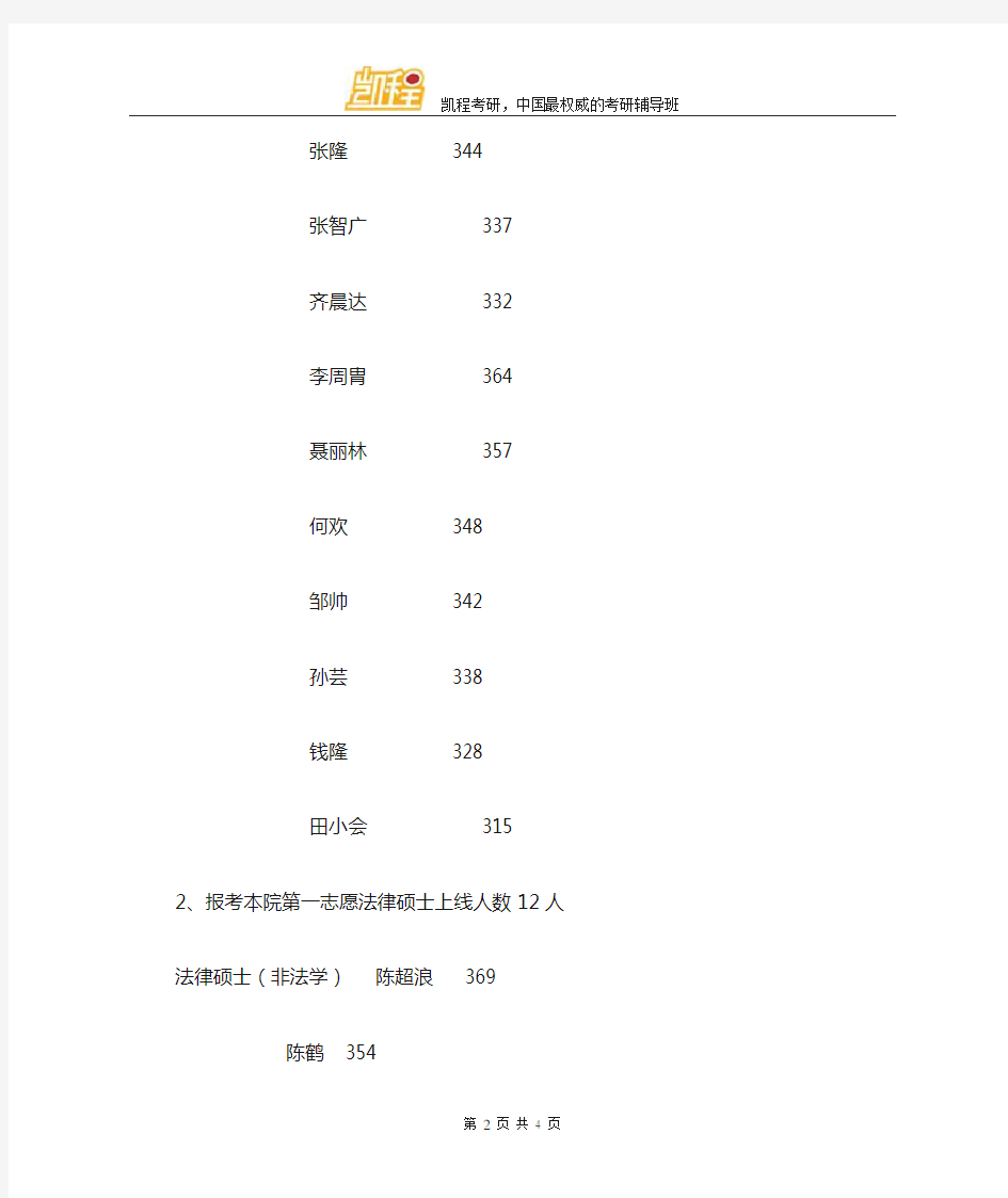 2016年江西财经大学法律硕士复试名单分数及人员构成明细