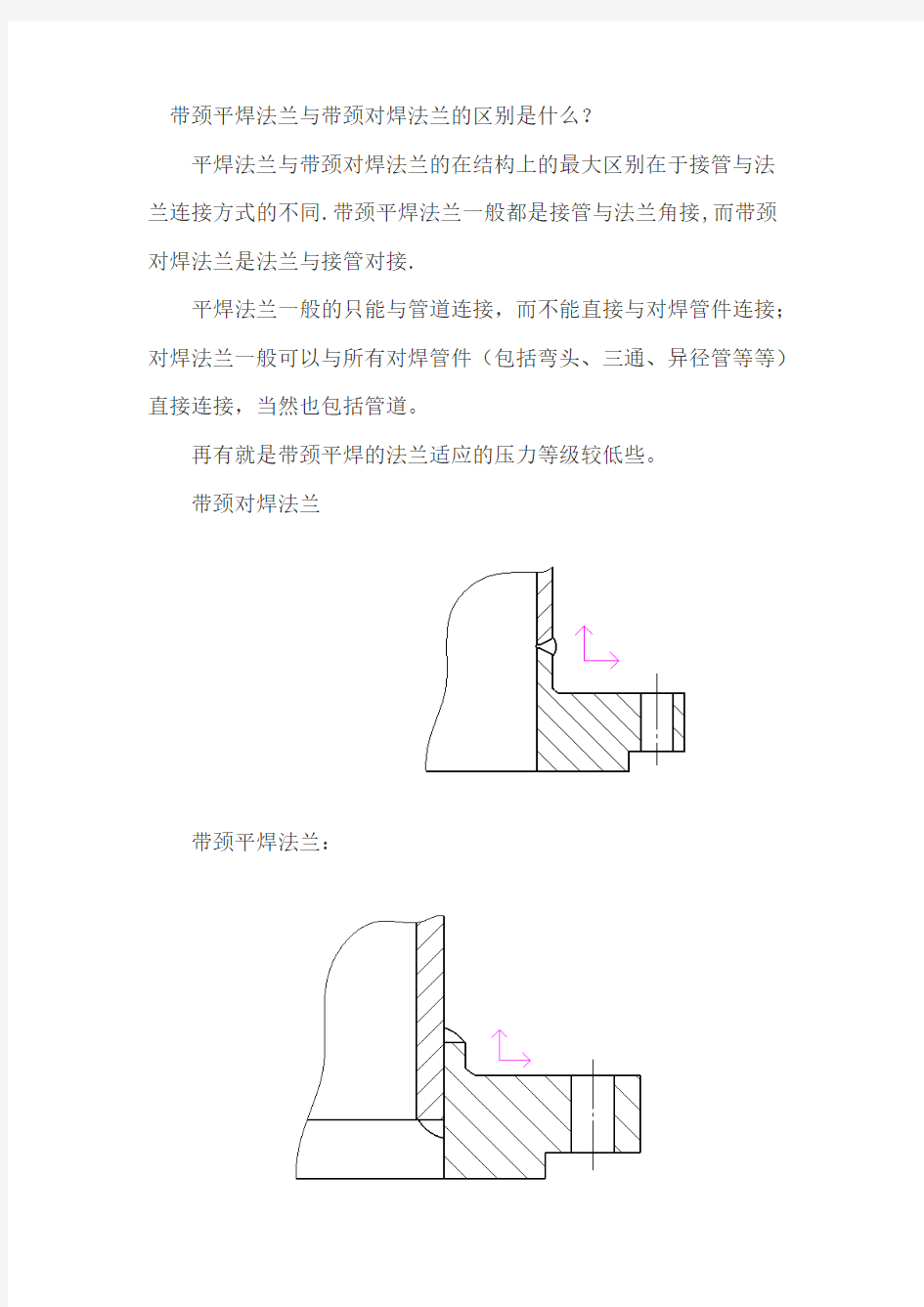 带颈对焊和带颈平焊的区别