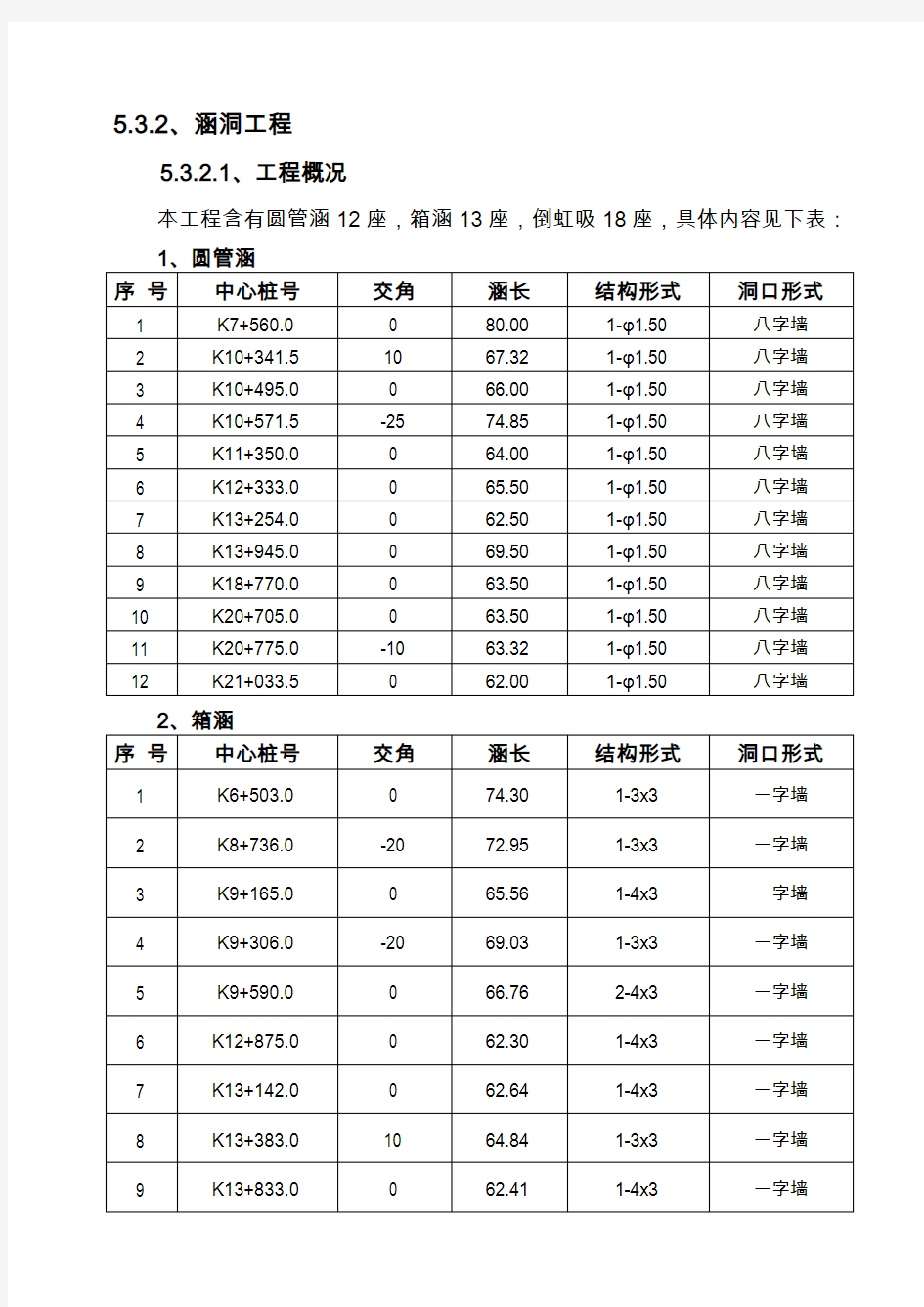 涵洞工程