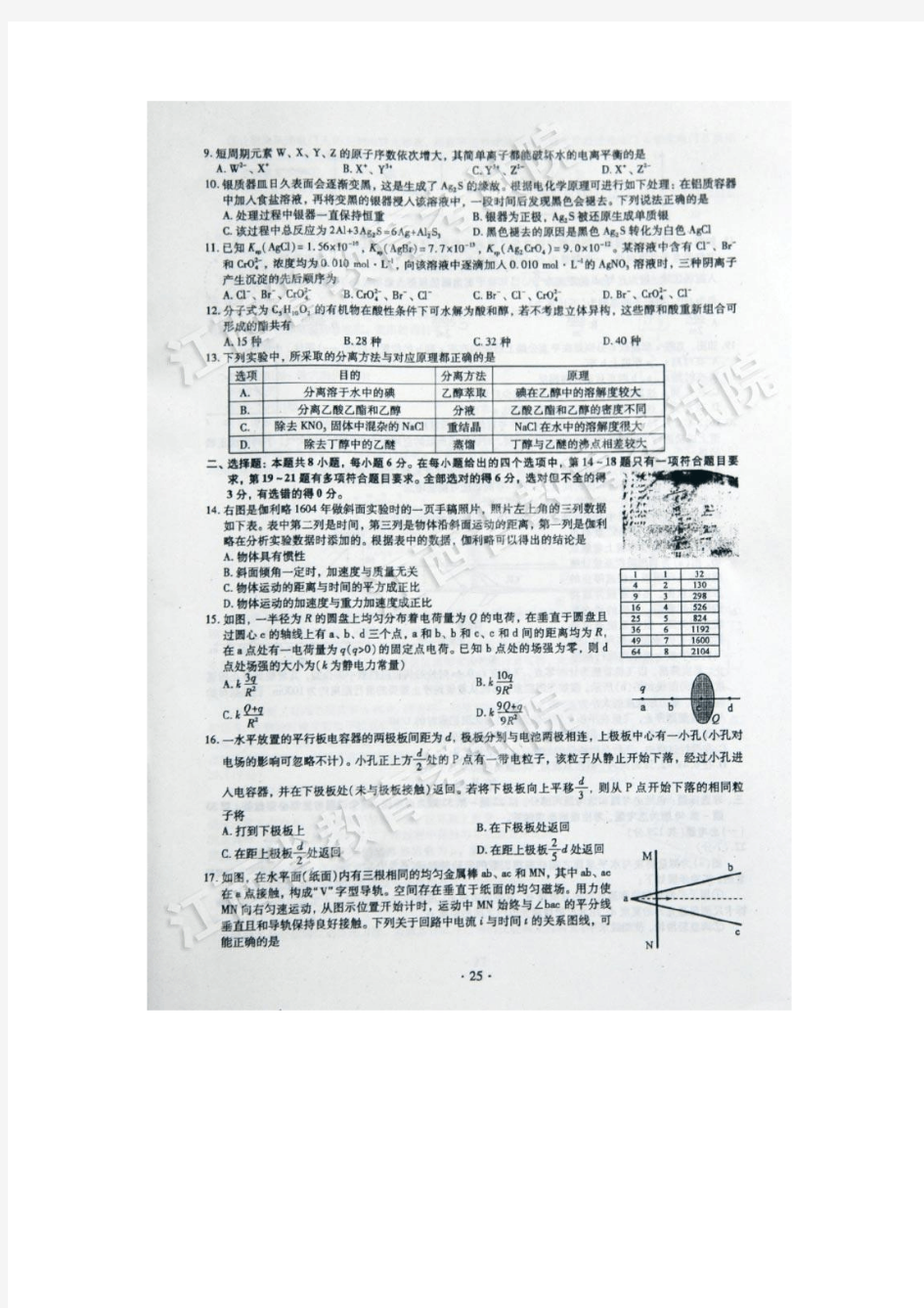 2013年江西省高考理科综合能力测试试题及答案