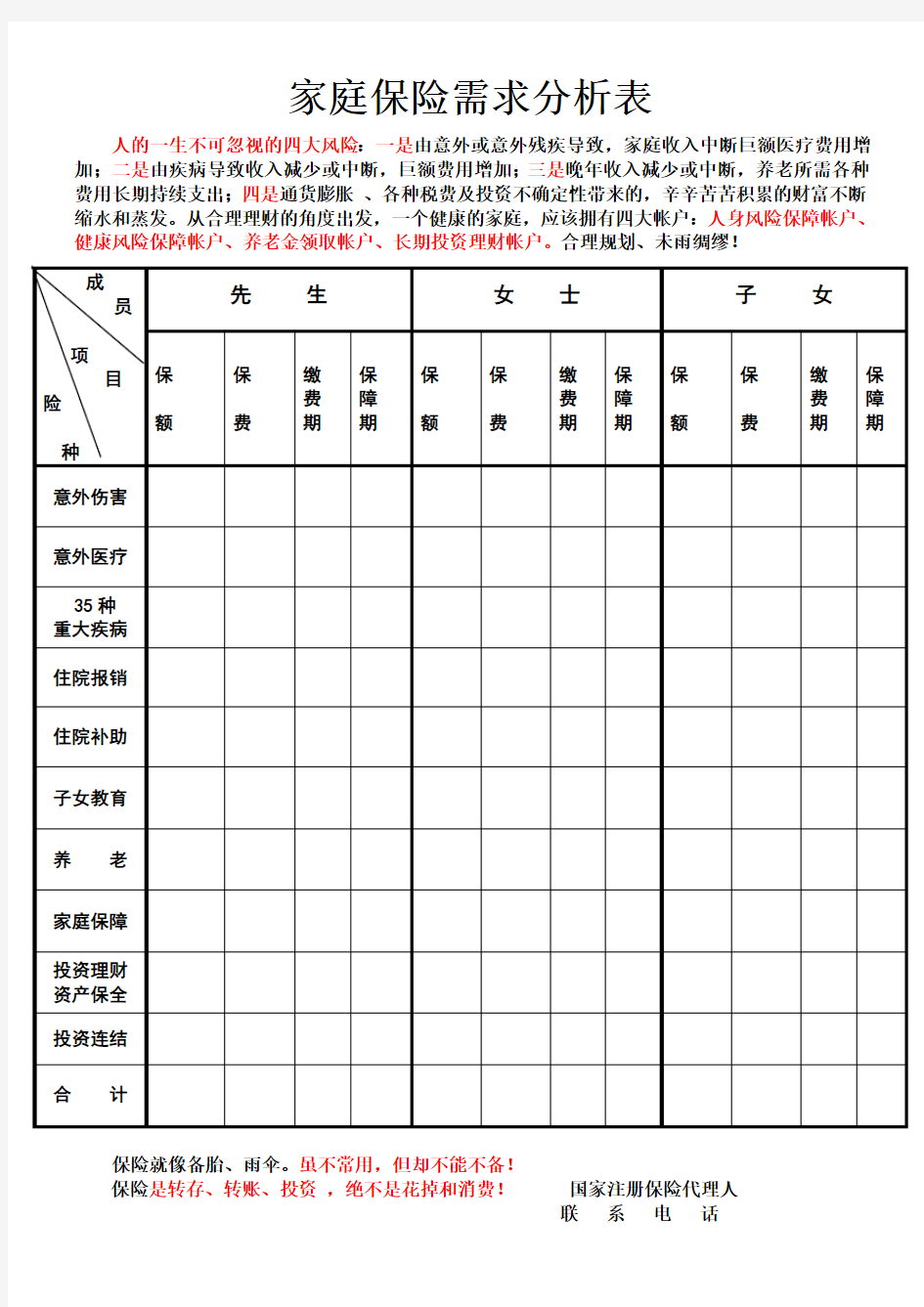 家庭保险需求分析表