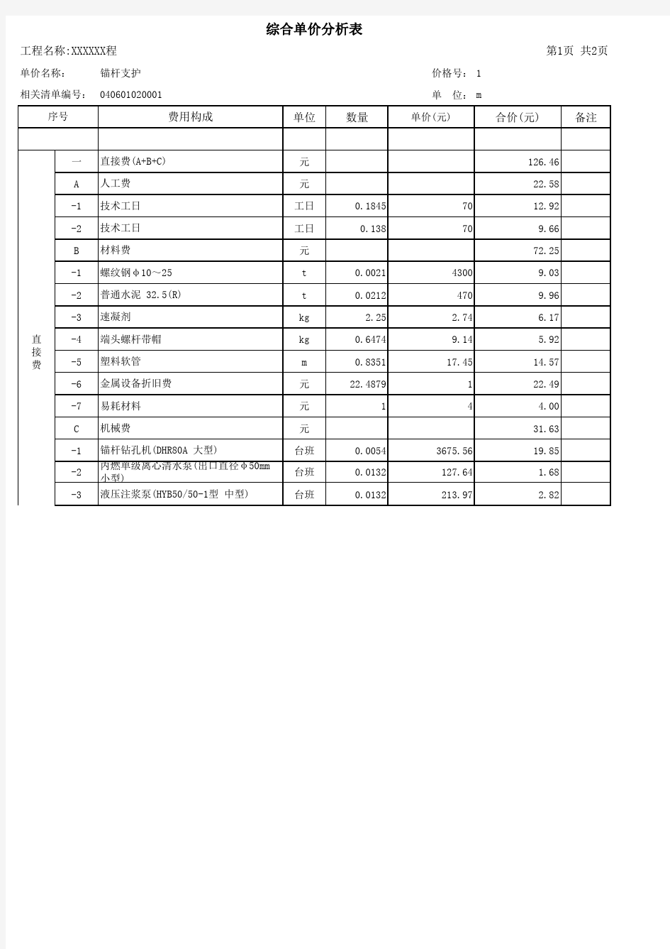 贵州省山体喷浆、锚杆支护综合单价分析表