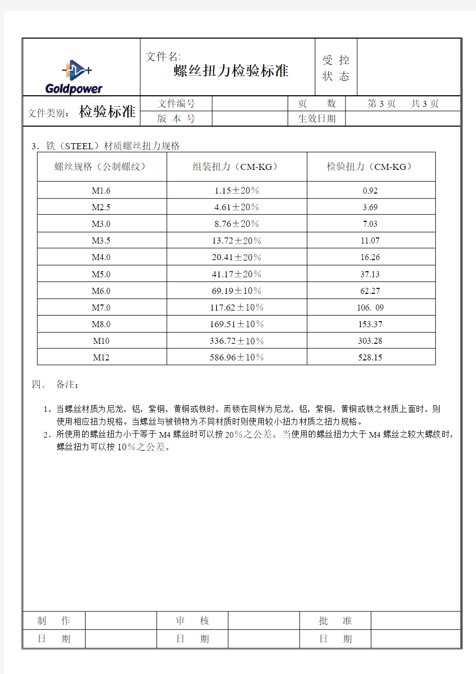 螺丝扭力检验标准3