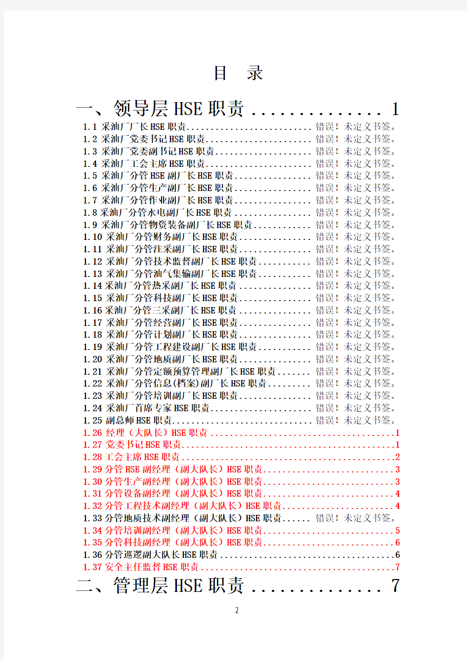 采油厂岗位HSE职责汇编(热采相关)