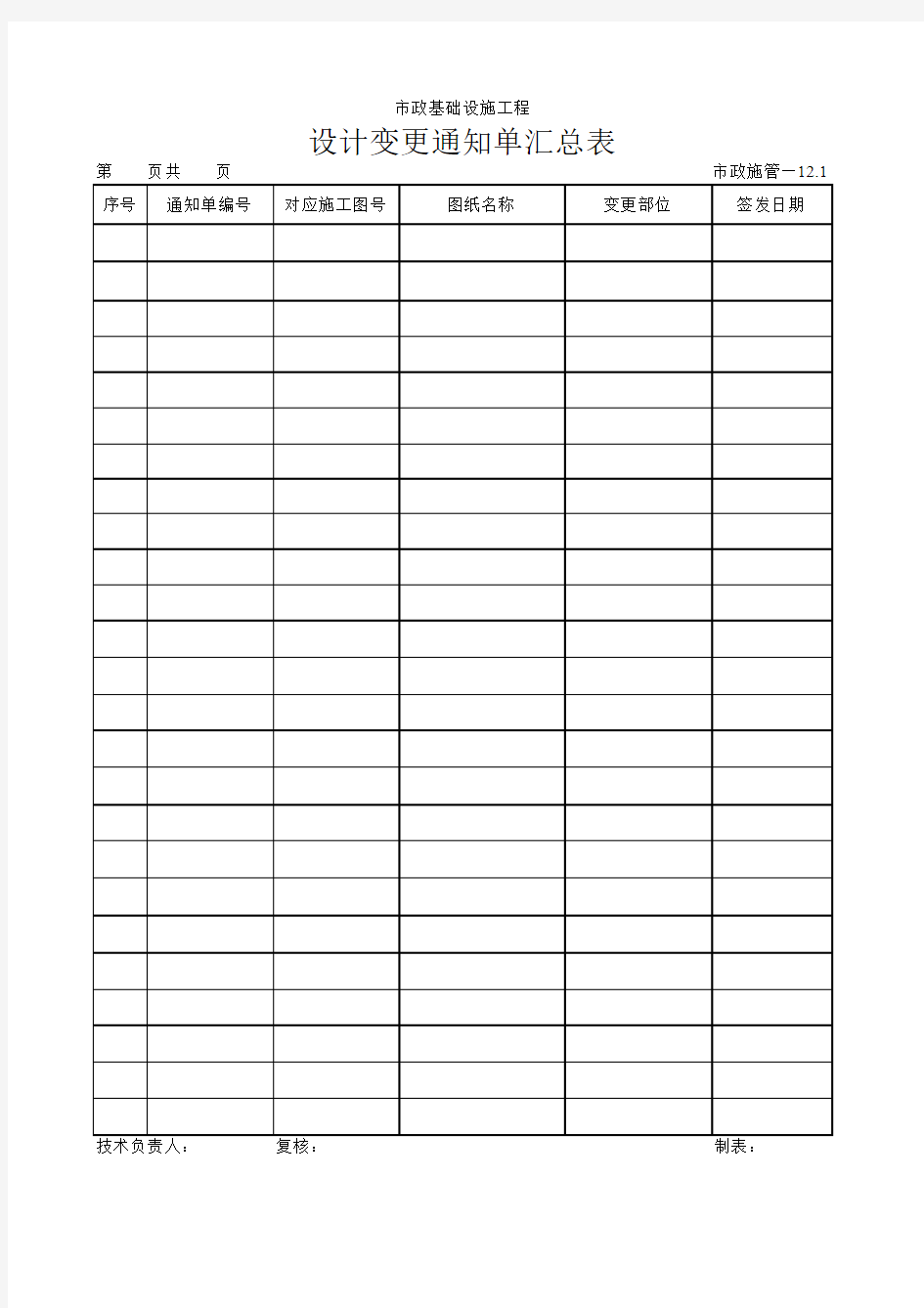 工程施工设计变更通知单汇总表