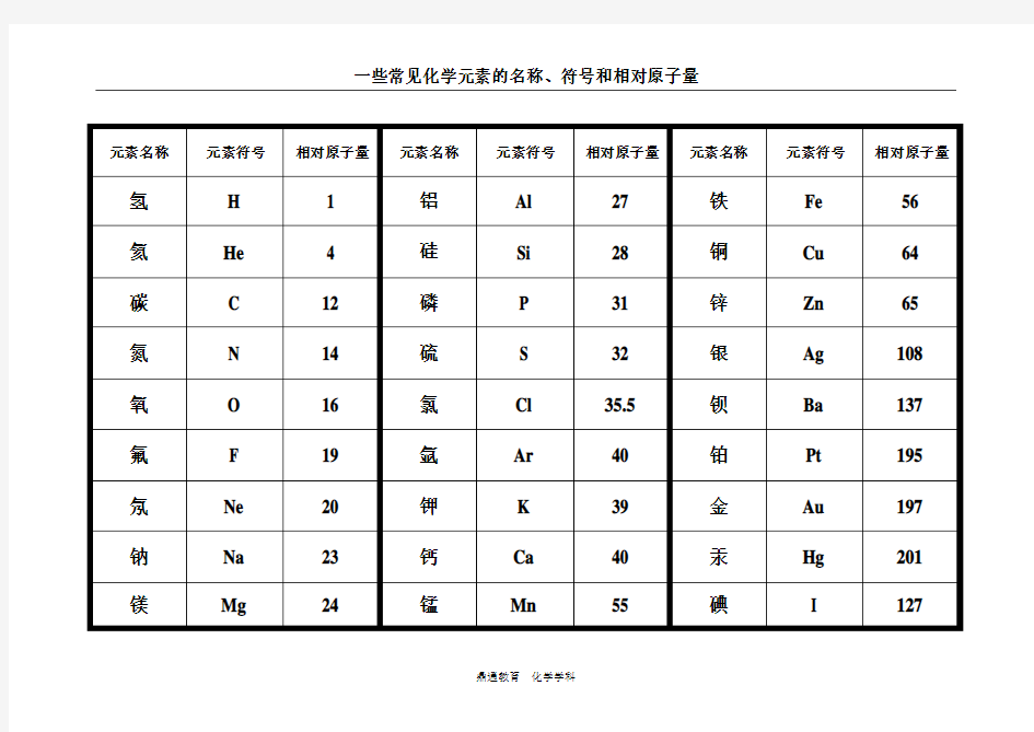 记忆顺口溜和 常见化学元素的名称、符号和相对原子量