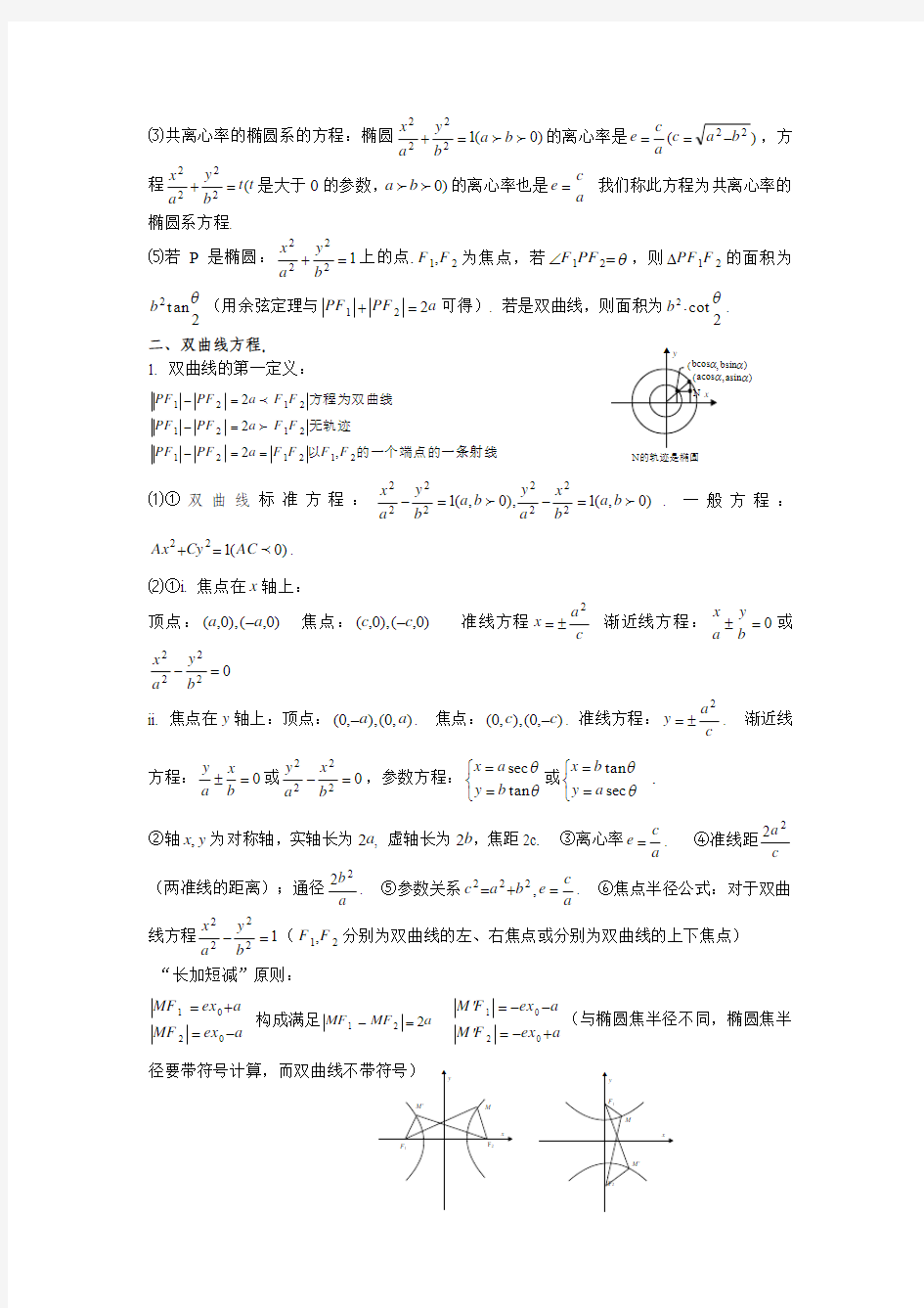2014高考数学必考知识点：圆锥曲线方程