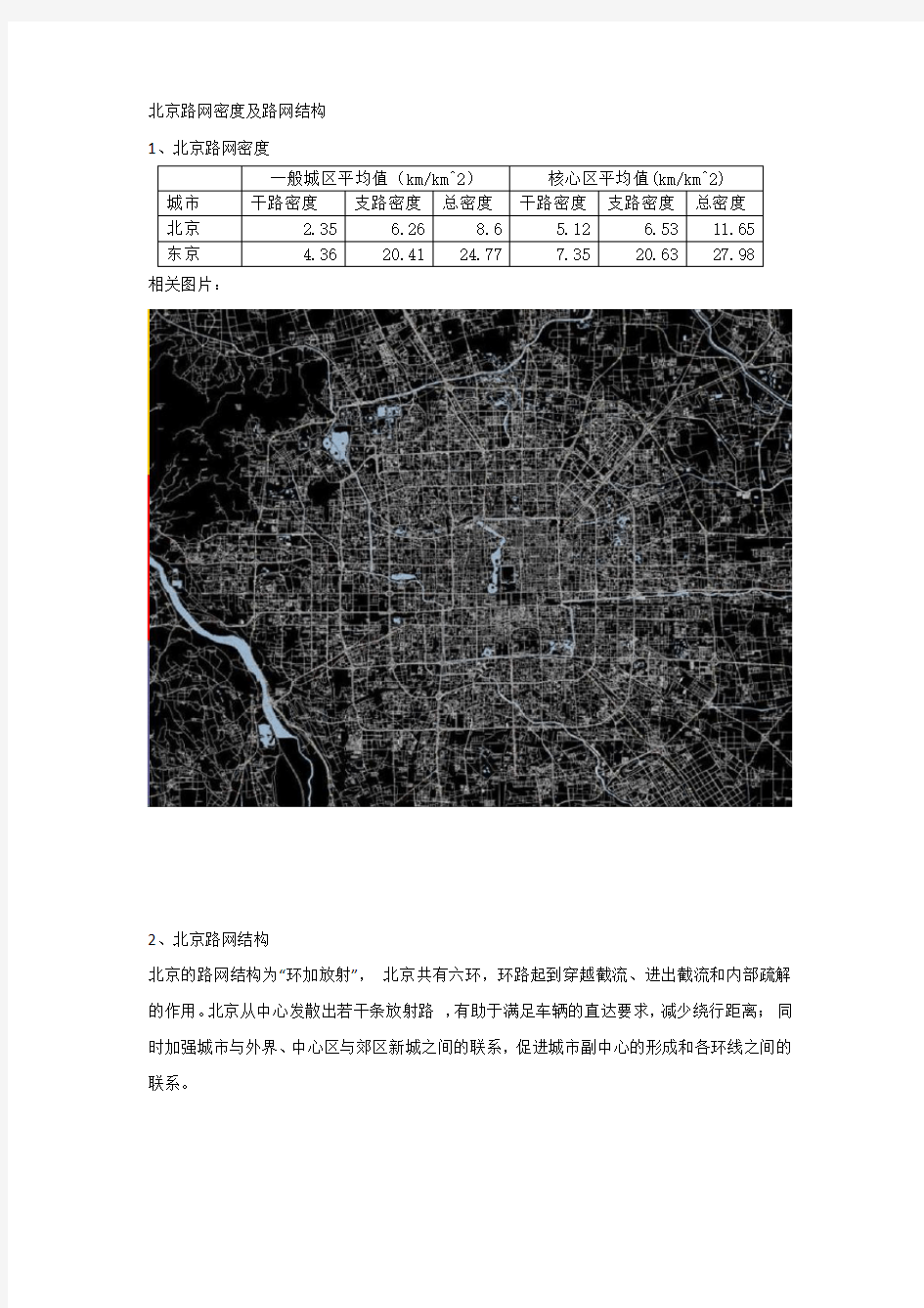 北京路网密度及路网结构