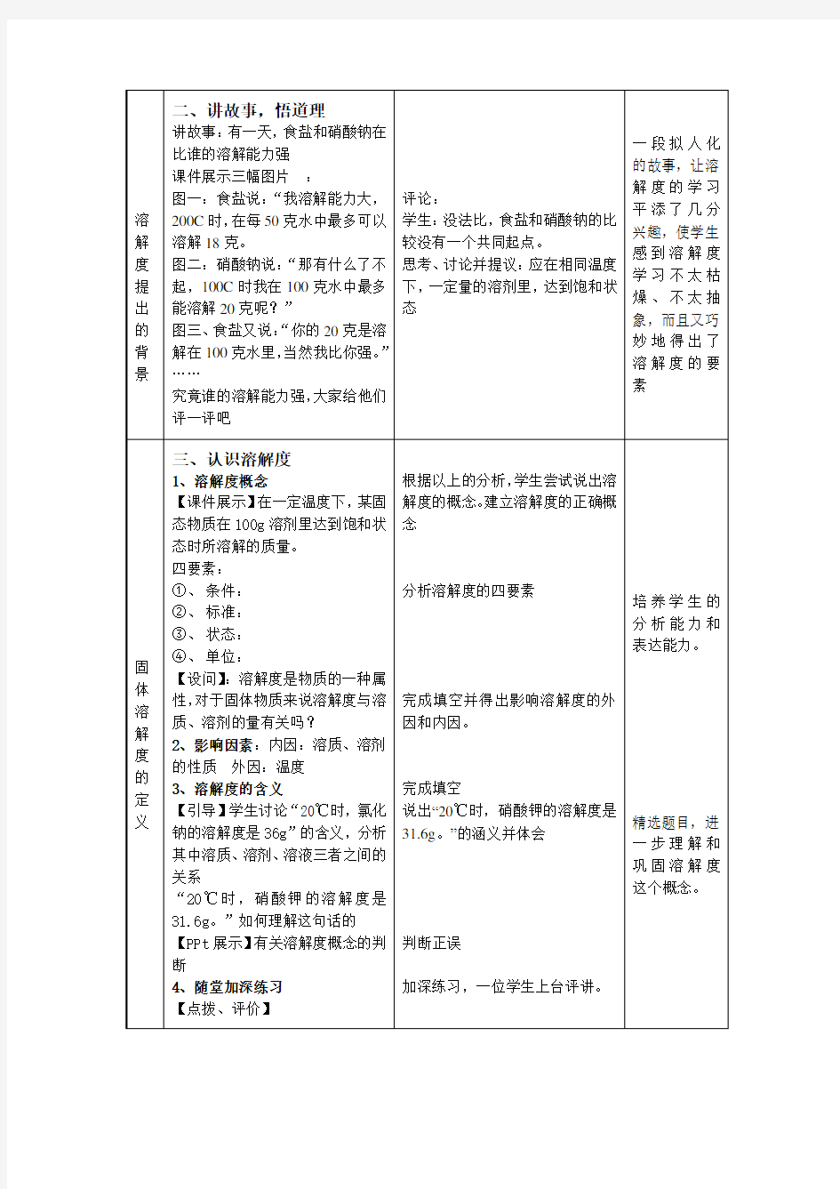 课题2  溶解度教案上课