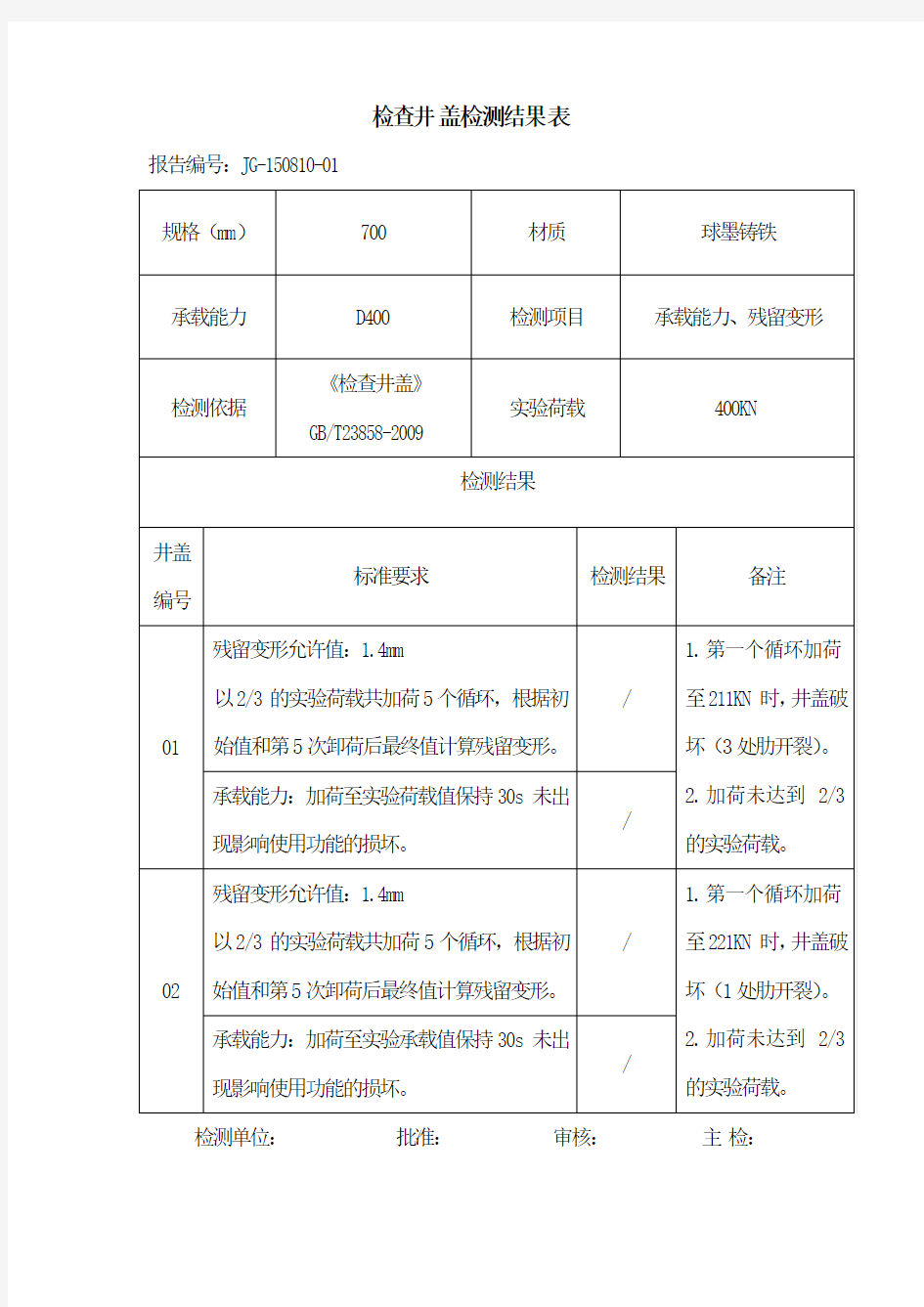 检查井盖检测报告