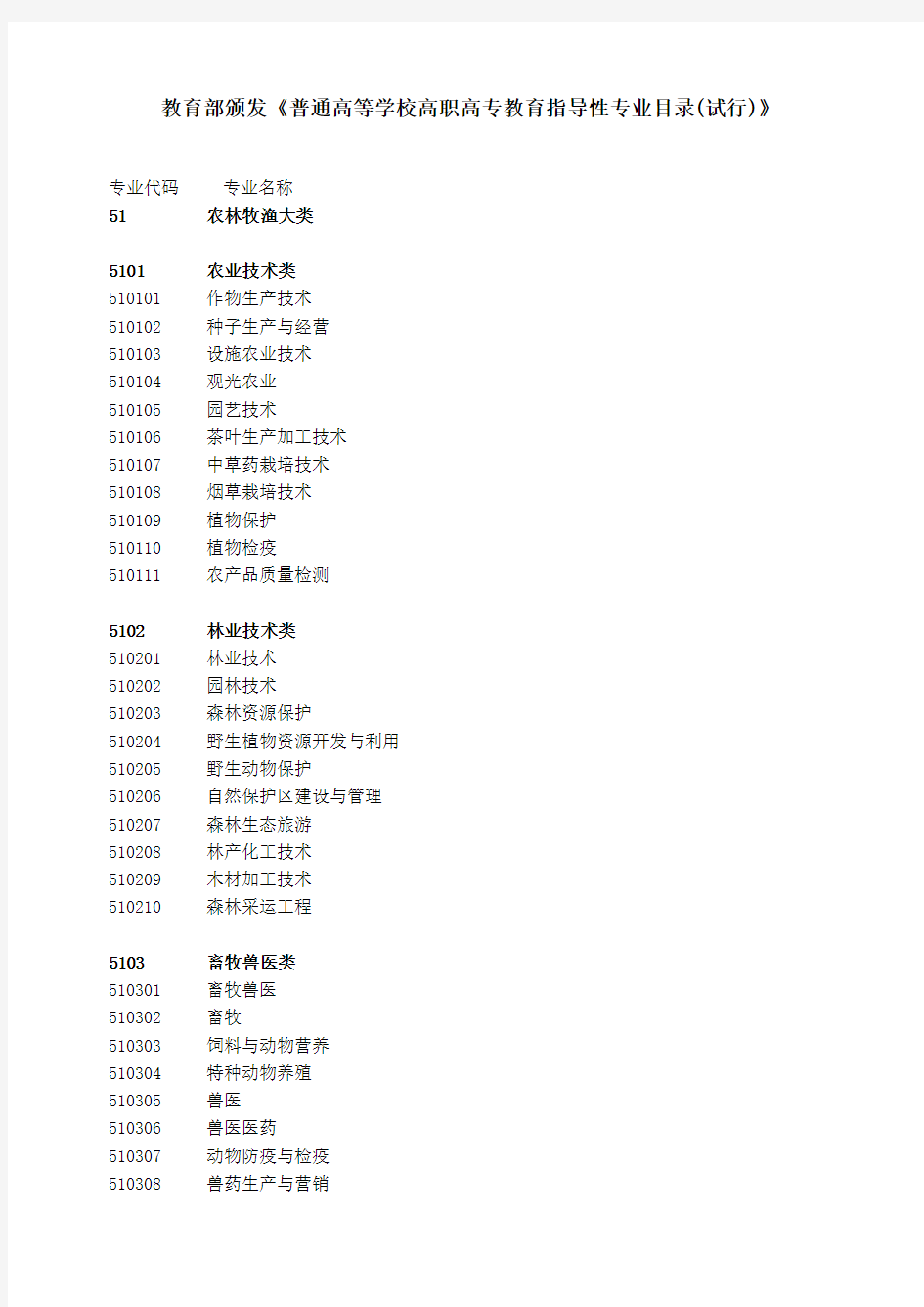 教育部颁发《普通高等学校高职高专教育指导性专业目录(试行)》