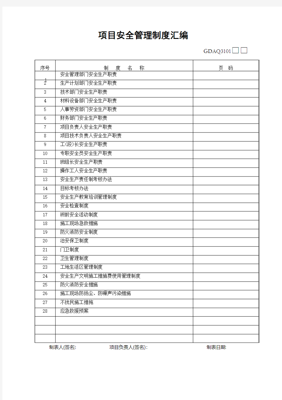 项目安全管理制度汇编GDAQ3101