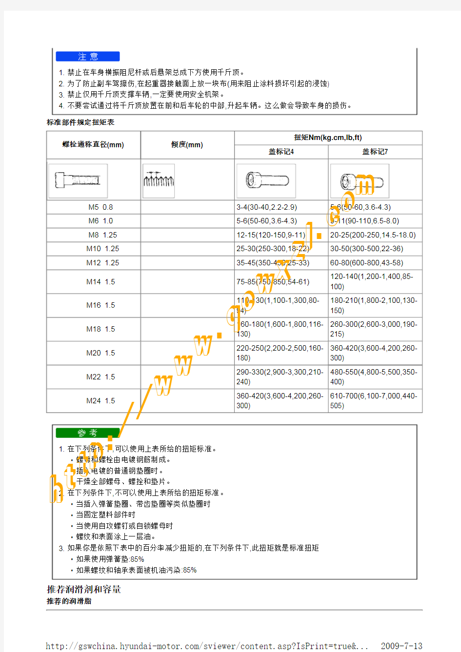 现代美佳(FC)1.6L维修手册3