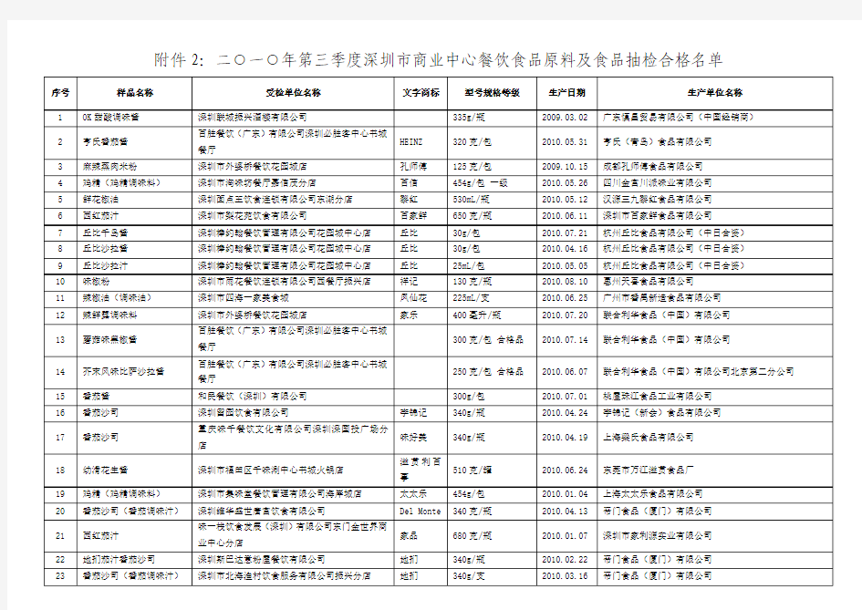 信息留言系统