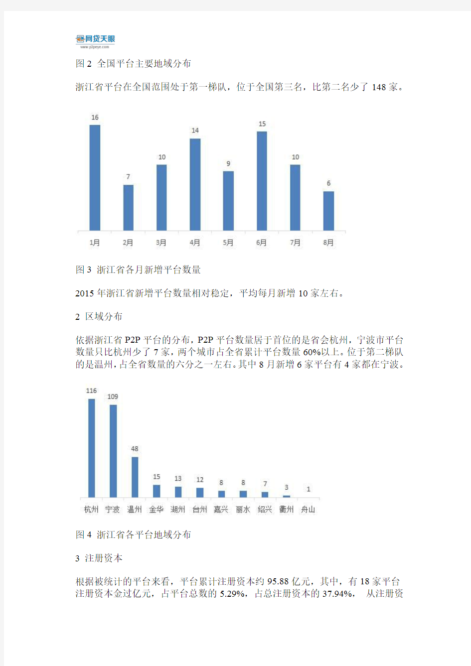 8月浙江地区统计报告：成交额增长缓慢