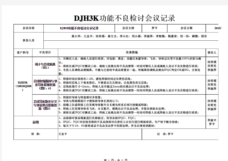 DJH3K品质检讨会议记录7-22