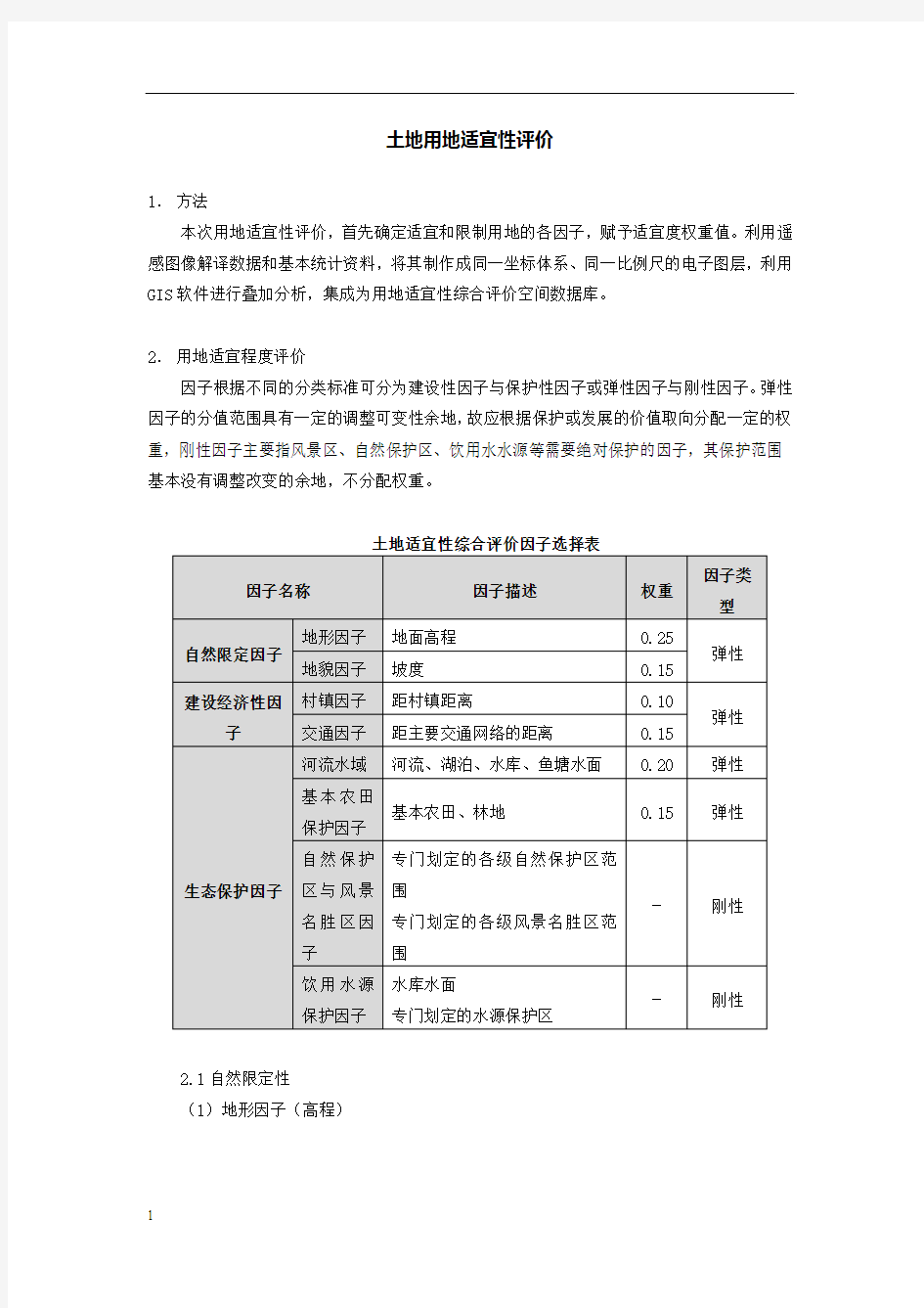 土地用地适宜性分析