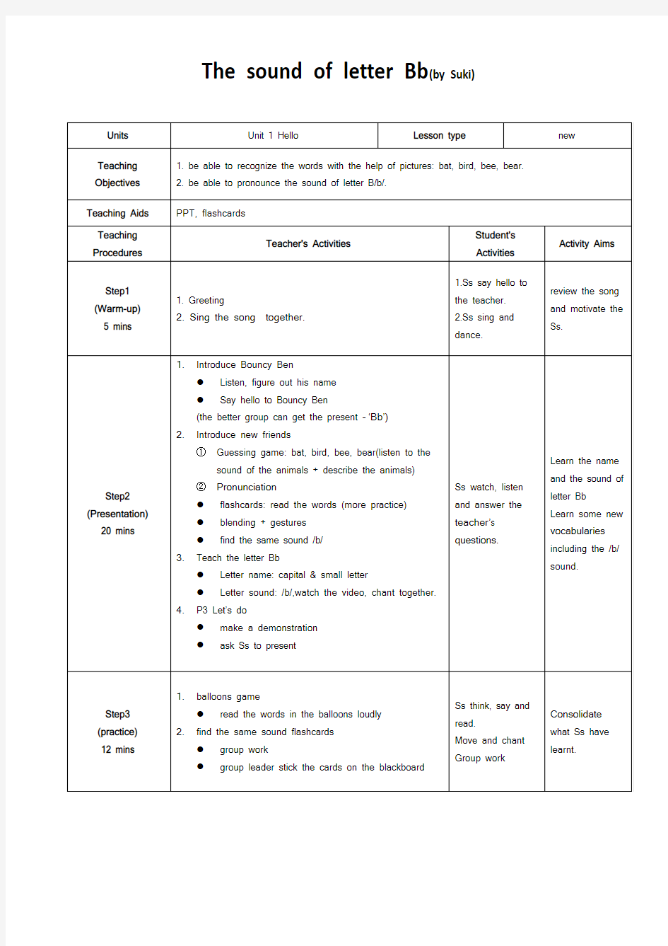 The sound of letter Bb (lesson plan)