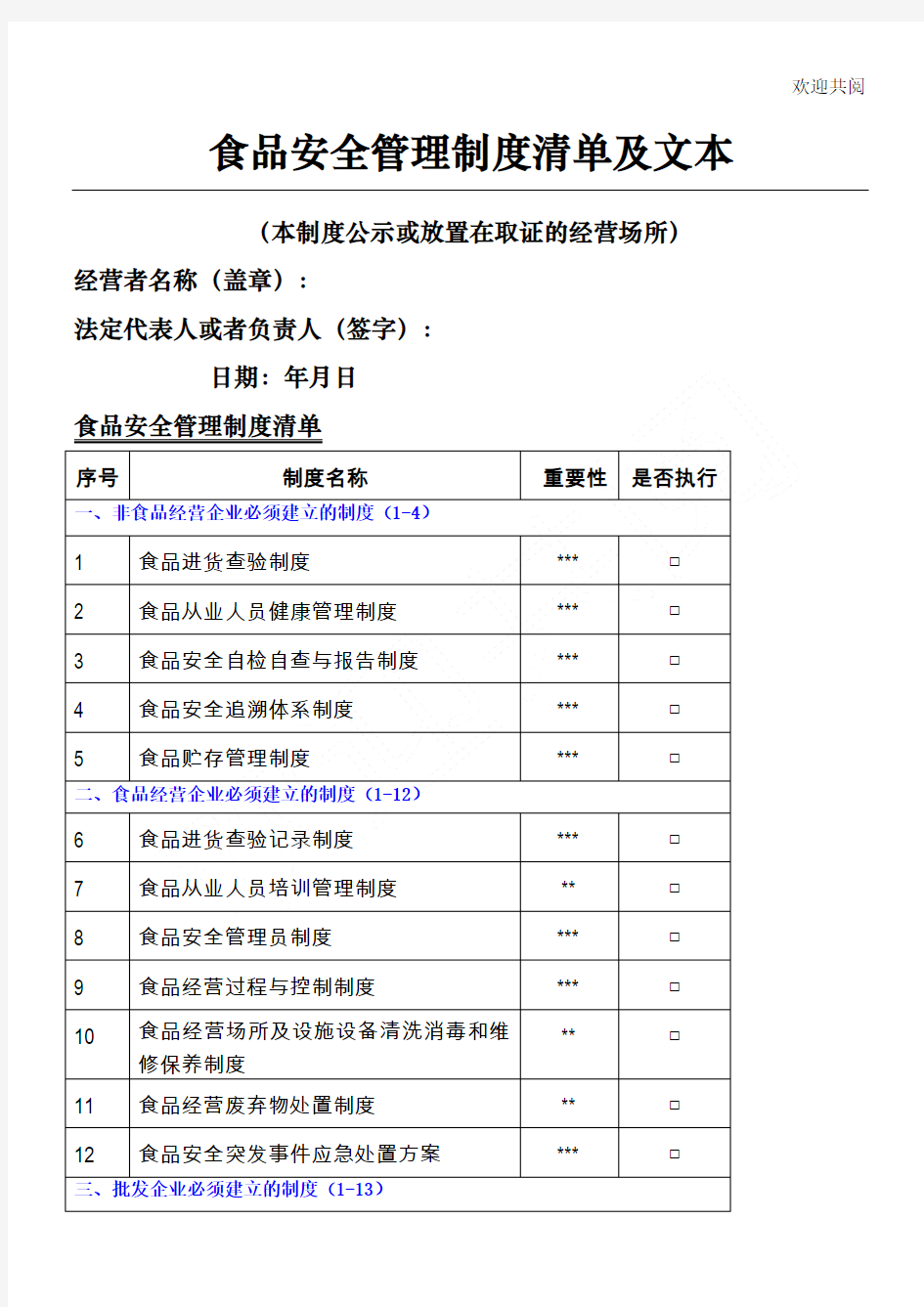 食品安全管理制度流程清单及文本