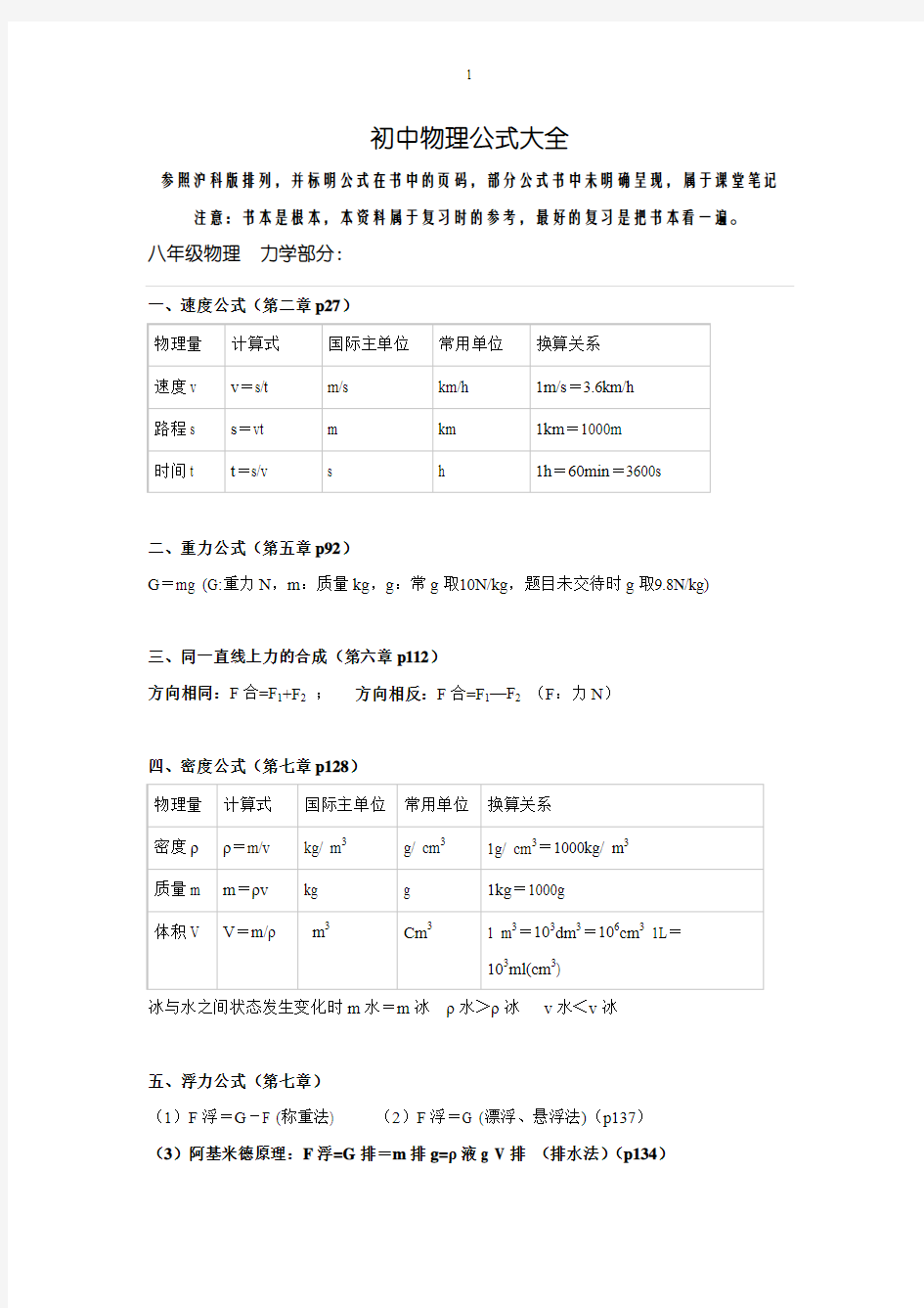 (完整word版)初中物理公式大全(沪科版)