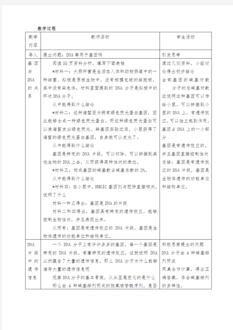 基因是有遗传效应的dna片段》教学设计