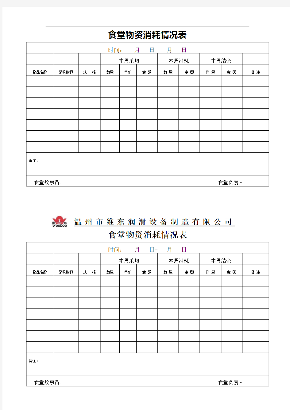 食堂物资消耗情况表