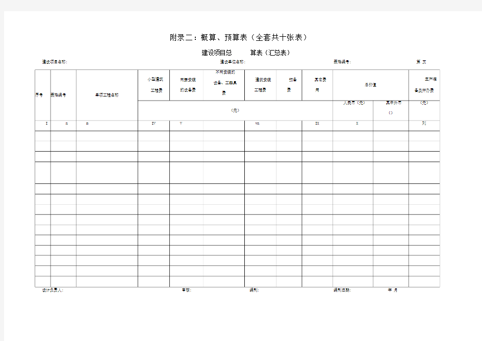 概预算表格全套