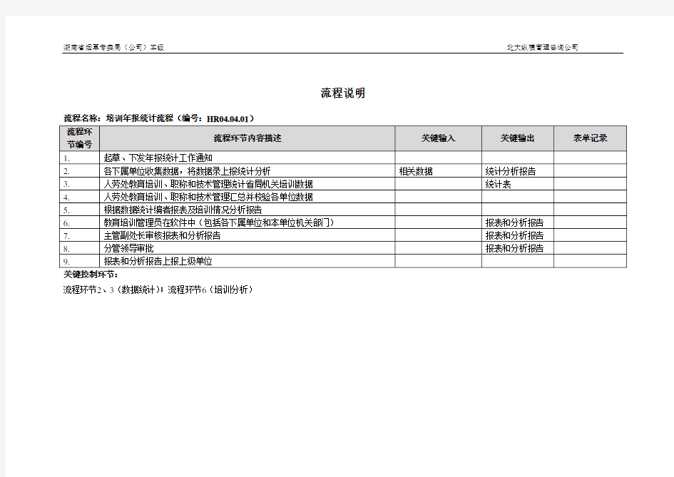 培训年报统计流程说明