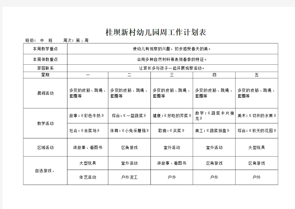 中班幼儿园春季周工作计划表[1]