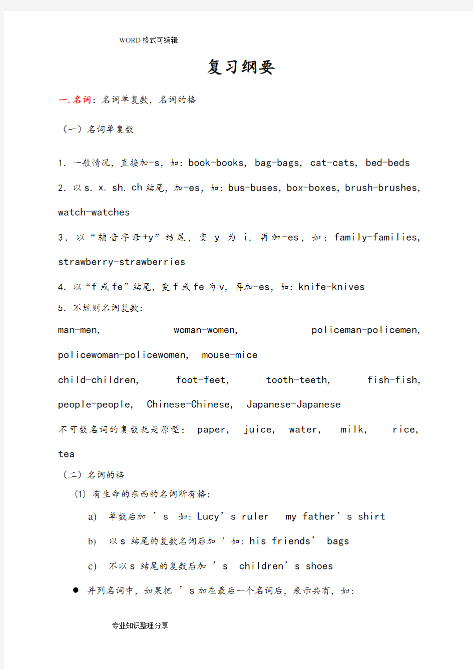 【推荐】苏教版小学六年级英语毕业复习资料(全)