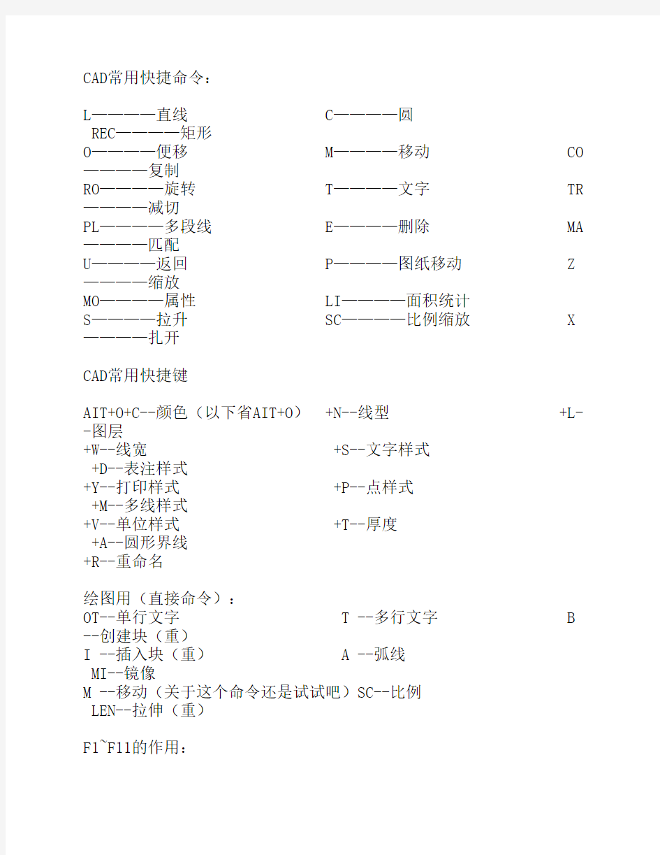 CAD2007快捷键大全