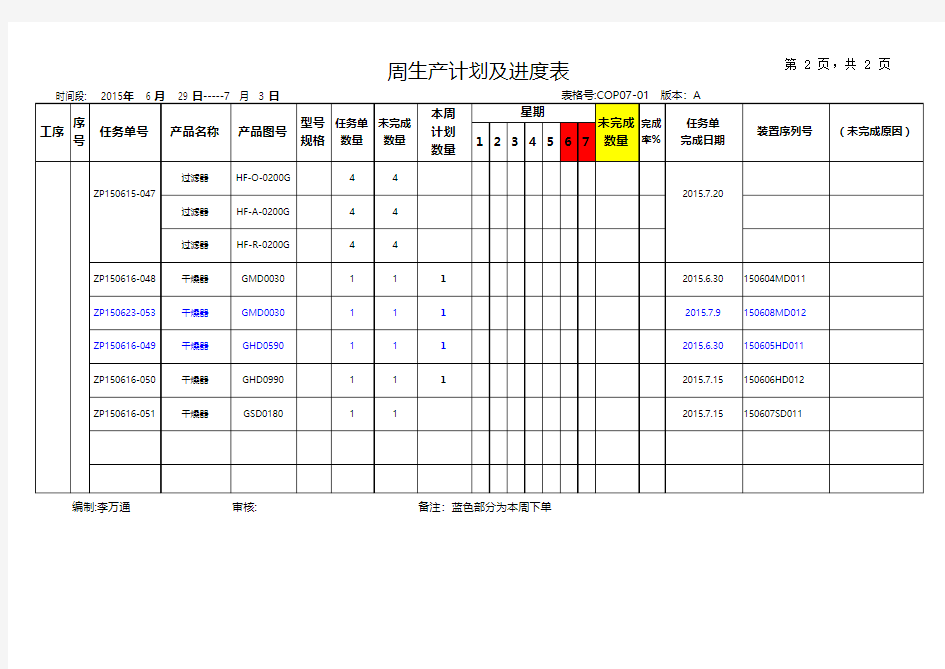 周工作计划及进度表