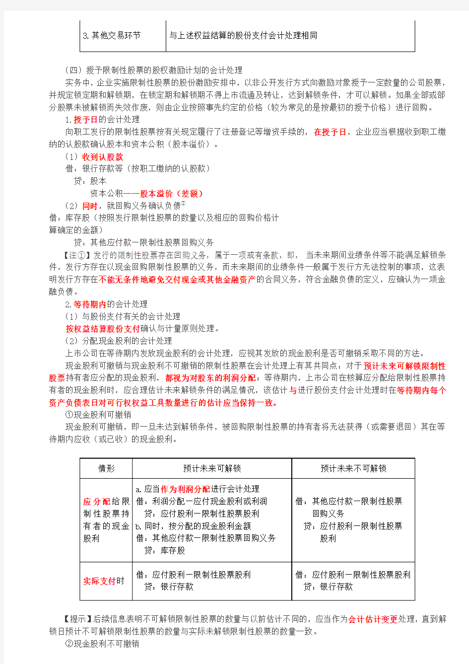 【会计知识点】权益结算的股份支付的确认和计量