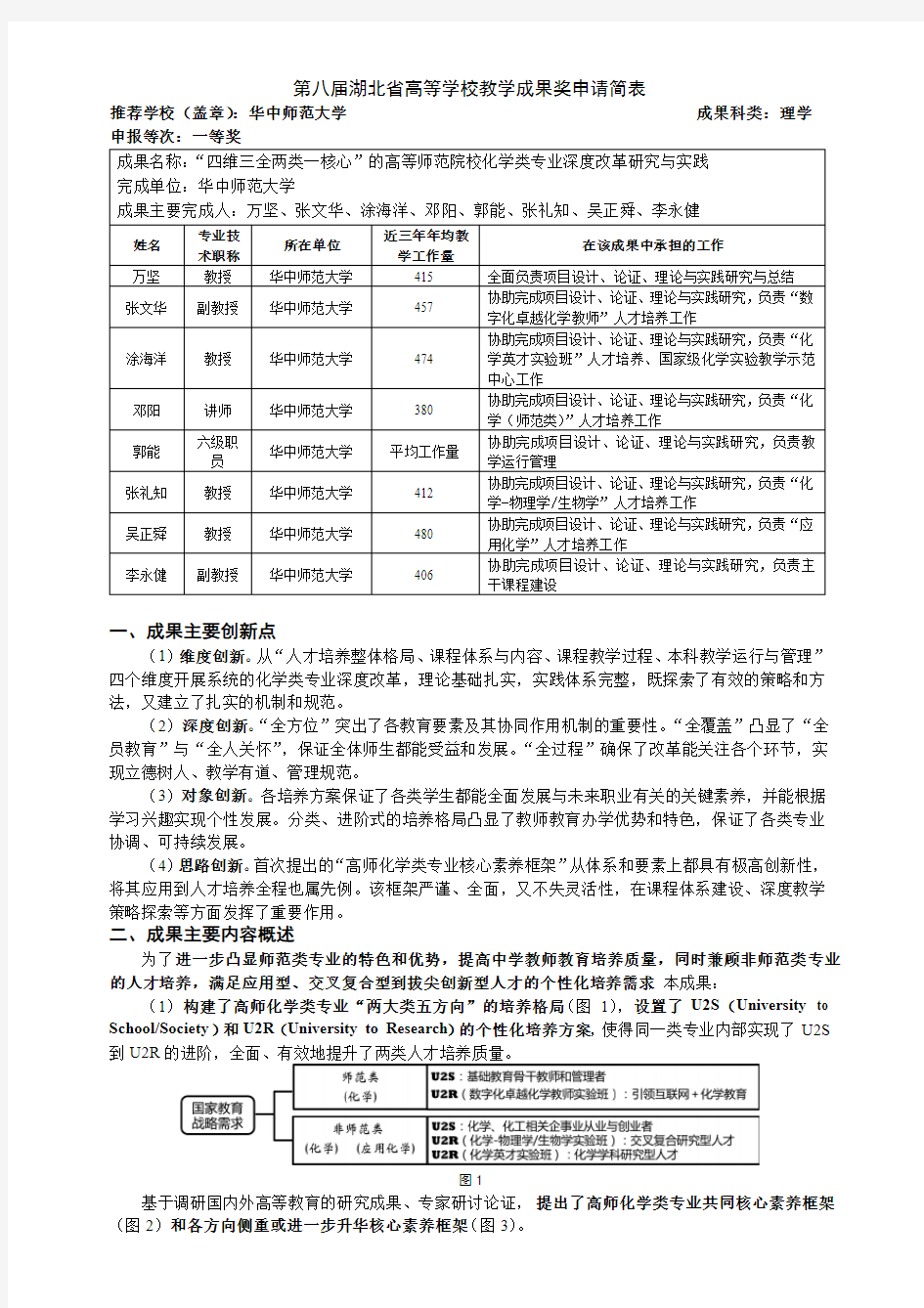 003-华中师范大学-05-万坚-“四维三全两类一核心”的高等师范院校化学类专业深度改革研究与实践