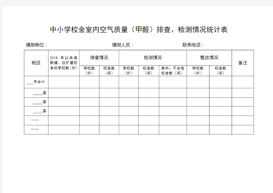 中小学校舍室内空气质量甲醛排查、检测情况统计表