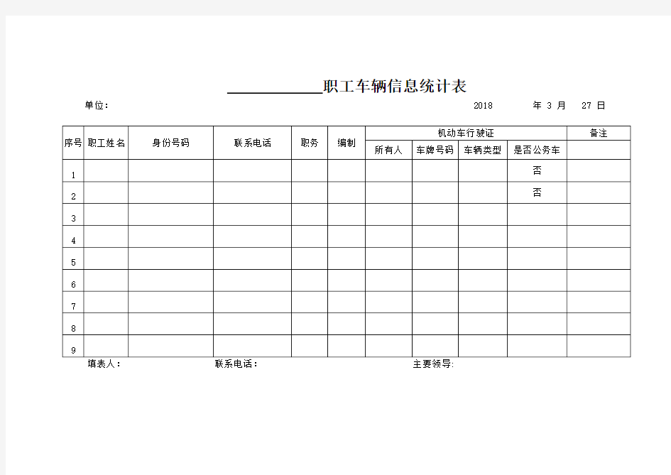 单位职工车辆信息统计表