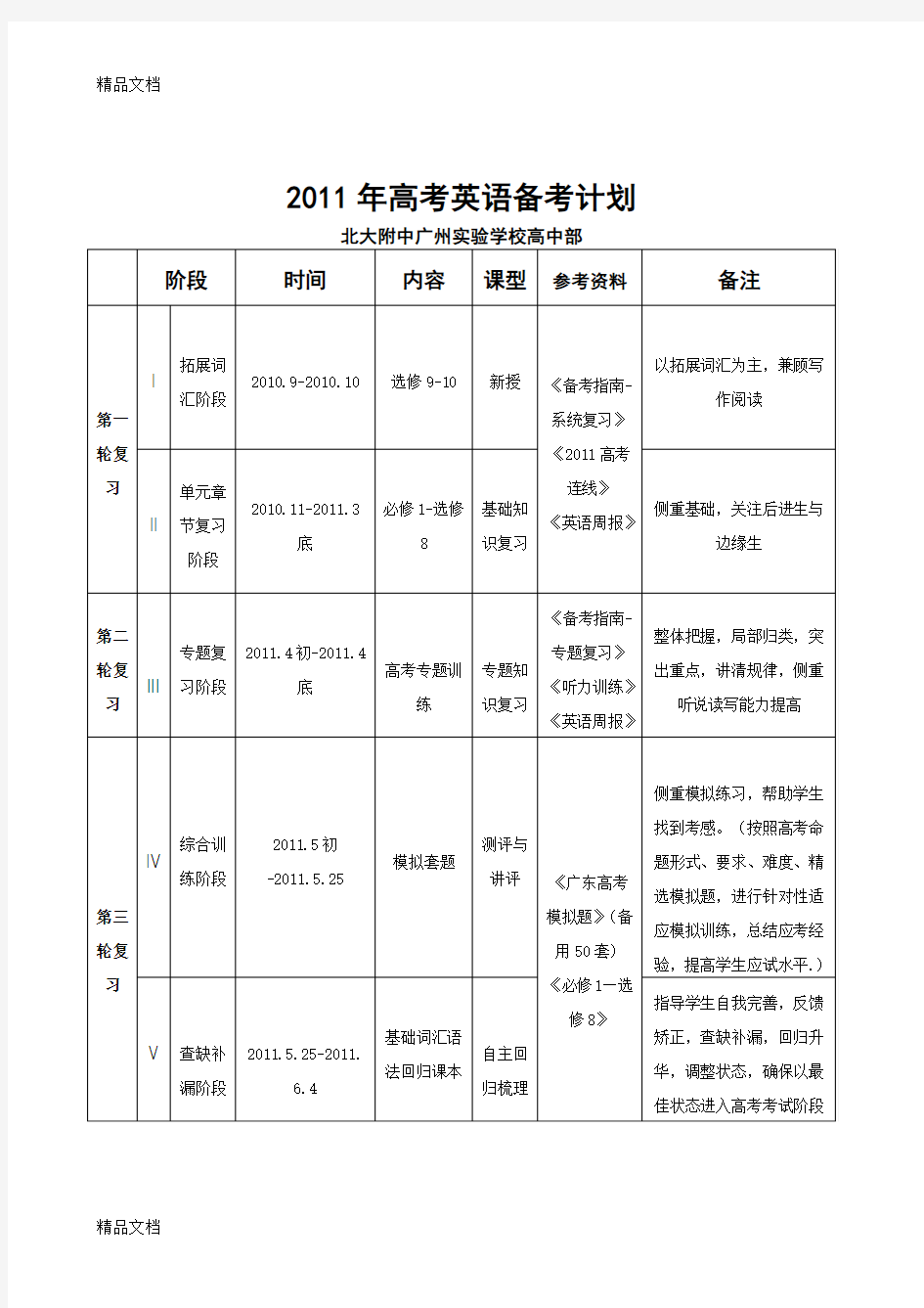 最新-高考英语备考计划的