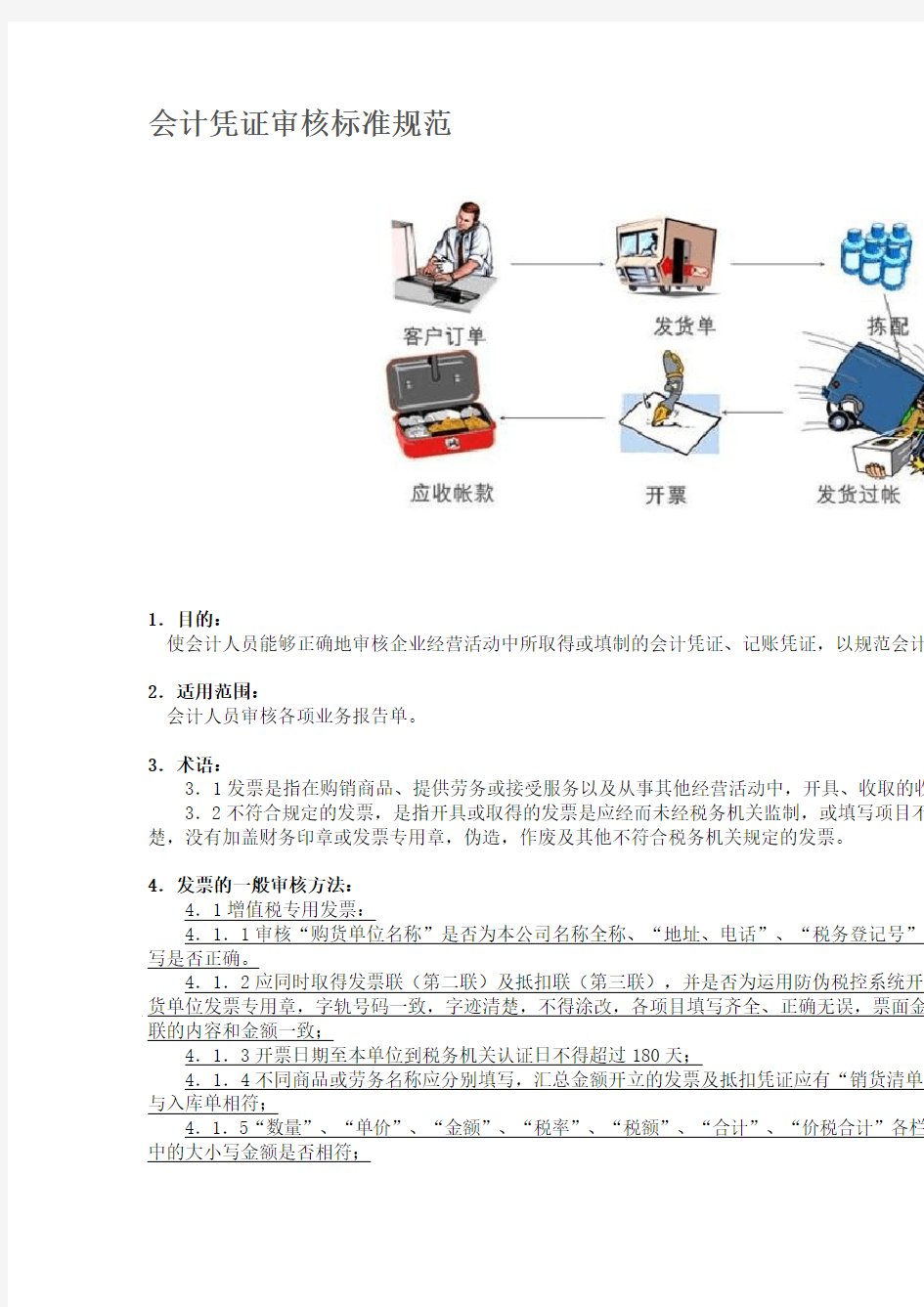 会计凭证审核标准规范