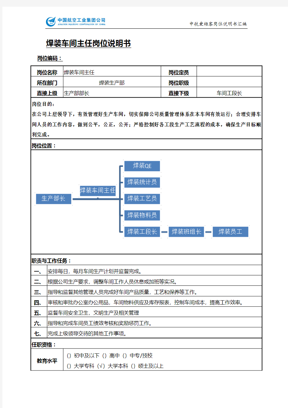 焊装车间主任岗位说明书